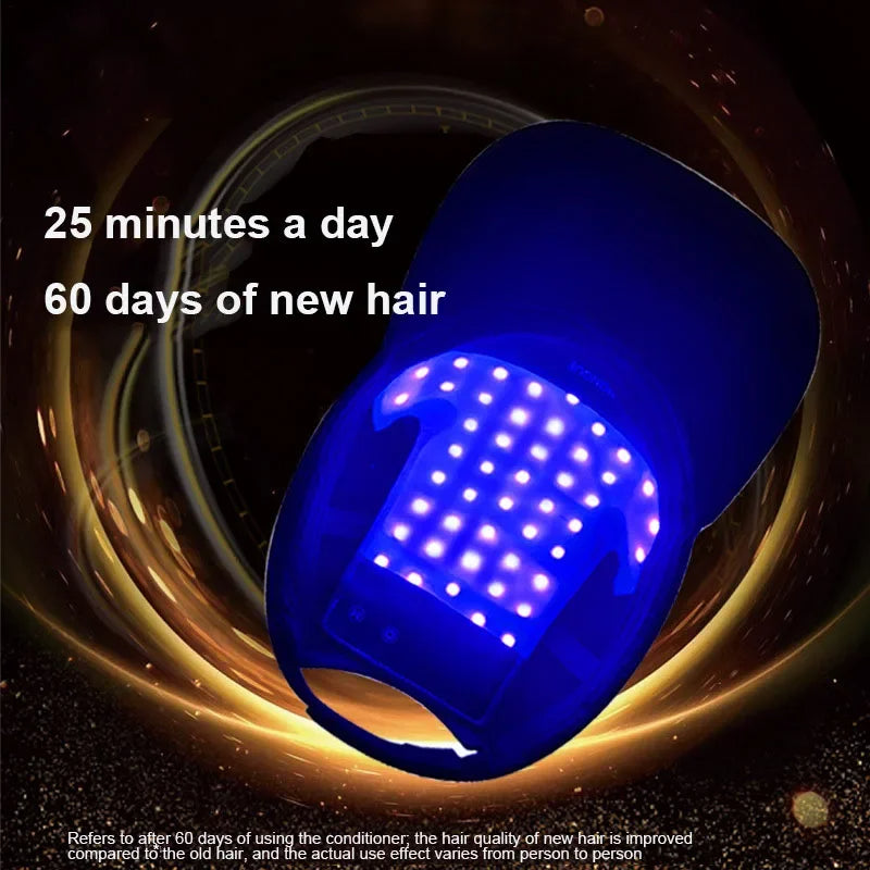 LASEPREHT Hair Growth Cap - Red & Infrared Light Therapy Device for Hair Loss Treatment with USB Charging